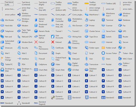 Download Even More Free Visio Network Stencils 454x358 Download Even More Free Visio Network Stencils