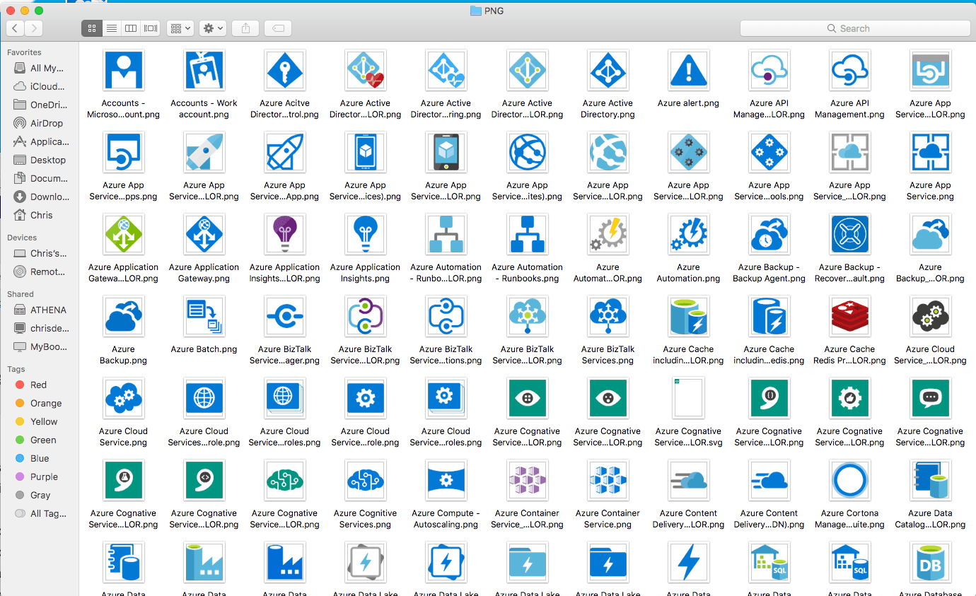 1380x843 Microsoft Azure Icon Set Download