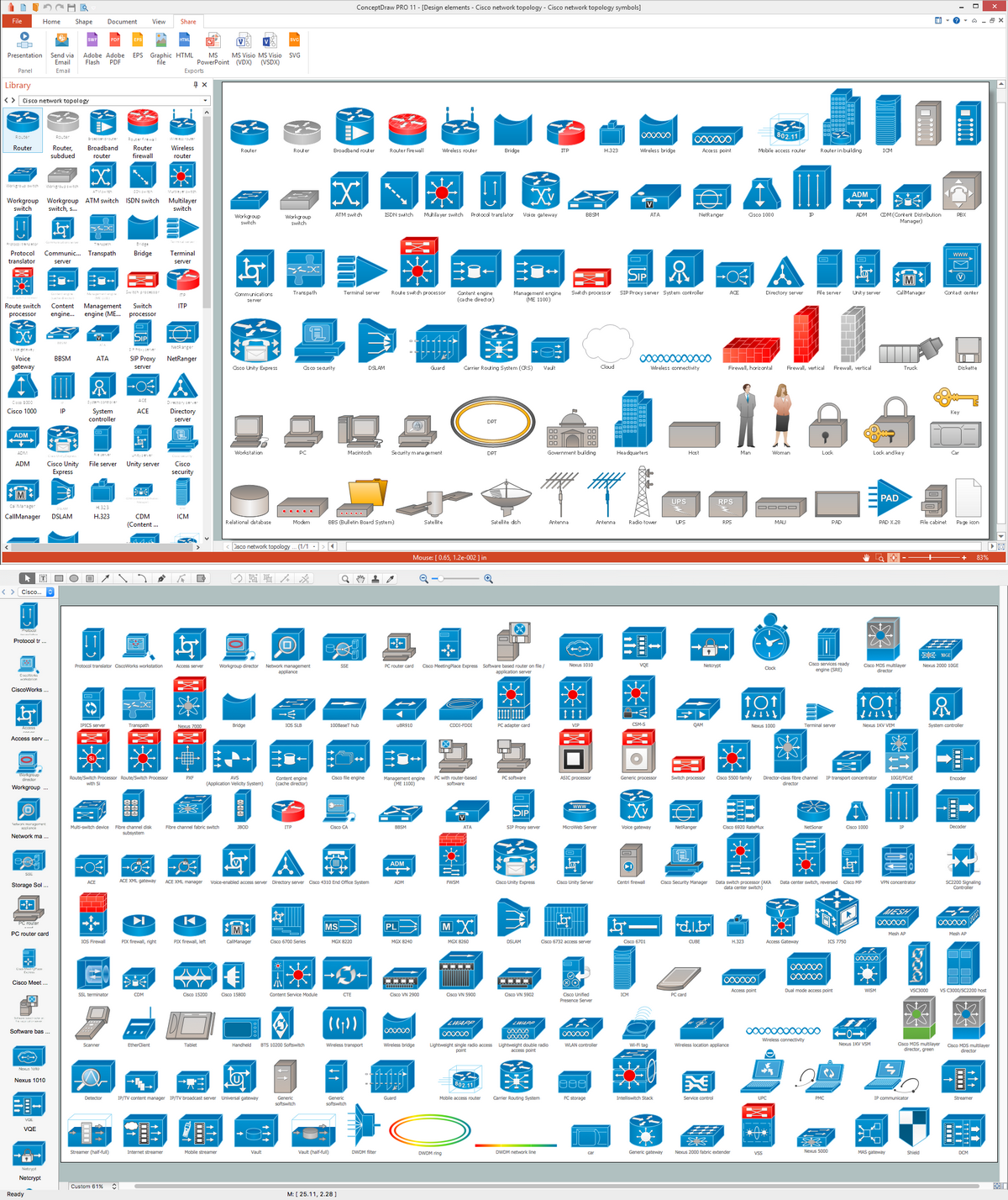 1200x1428 Cisco Routers Cisco Icons, Shapes, Stencils And Symbols Network