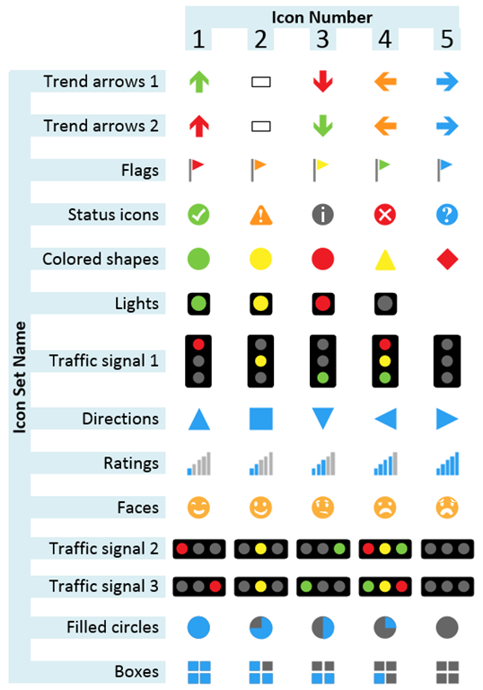 A Table Of Visio Data Graphic Icon Sets Bvisual 538x768 A Table Of Visio Data Graphic Icon Sets Bvisual