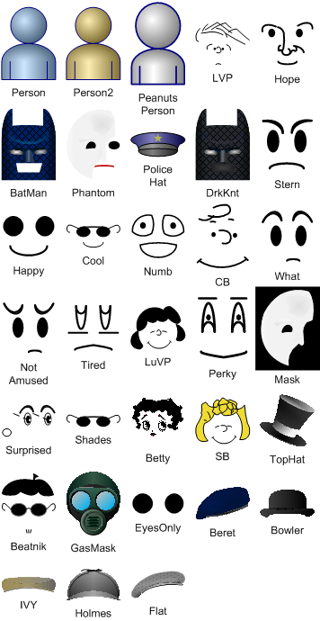 Add Personality To Your Visio Drawings With People Faces Visio Guy 356x690 Add Personality To Your Visio Drawings With People Faces Visio Guy