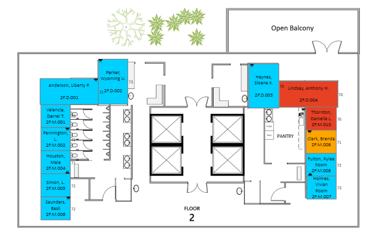 774x479 Interactive Visio Diagrams In Power Bi Reports Learning Tree Blog