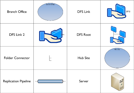 449x312 Sql Server Microsoft Visio Stencils Visio Guy