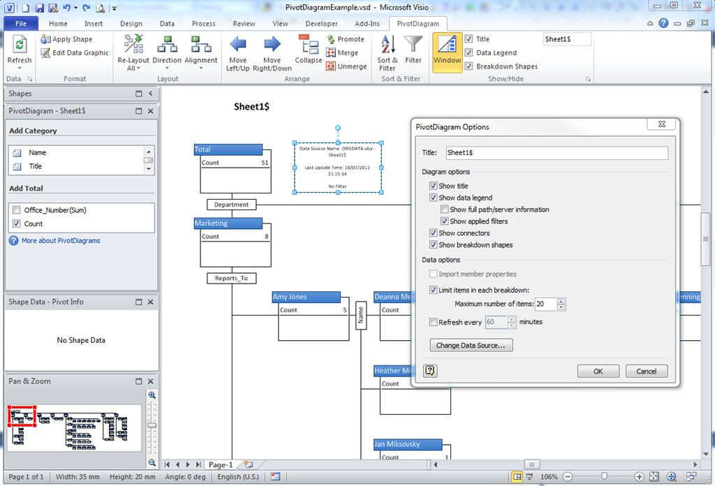 Selecting Nodes In Visio Pivotdiagrams Bvisual 1024x696 Selecting Nodes In Visio Pivotdiagrams Bvisual