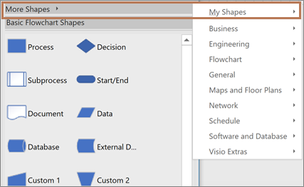 427x263 Create A Data Visualizer Diagram