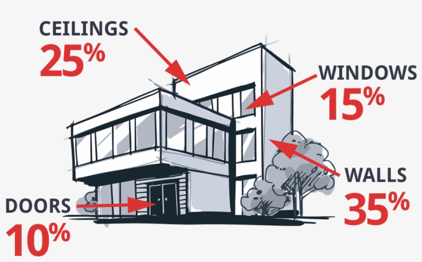 820x510 Visit Our Insulation Website