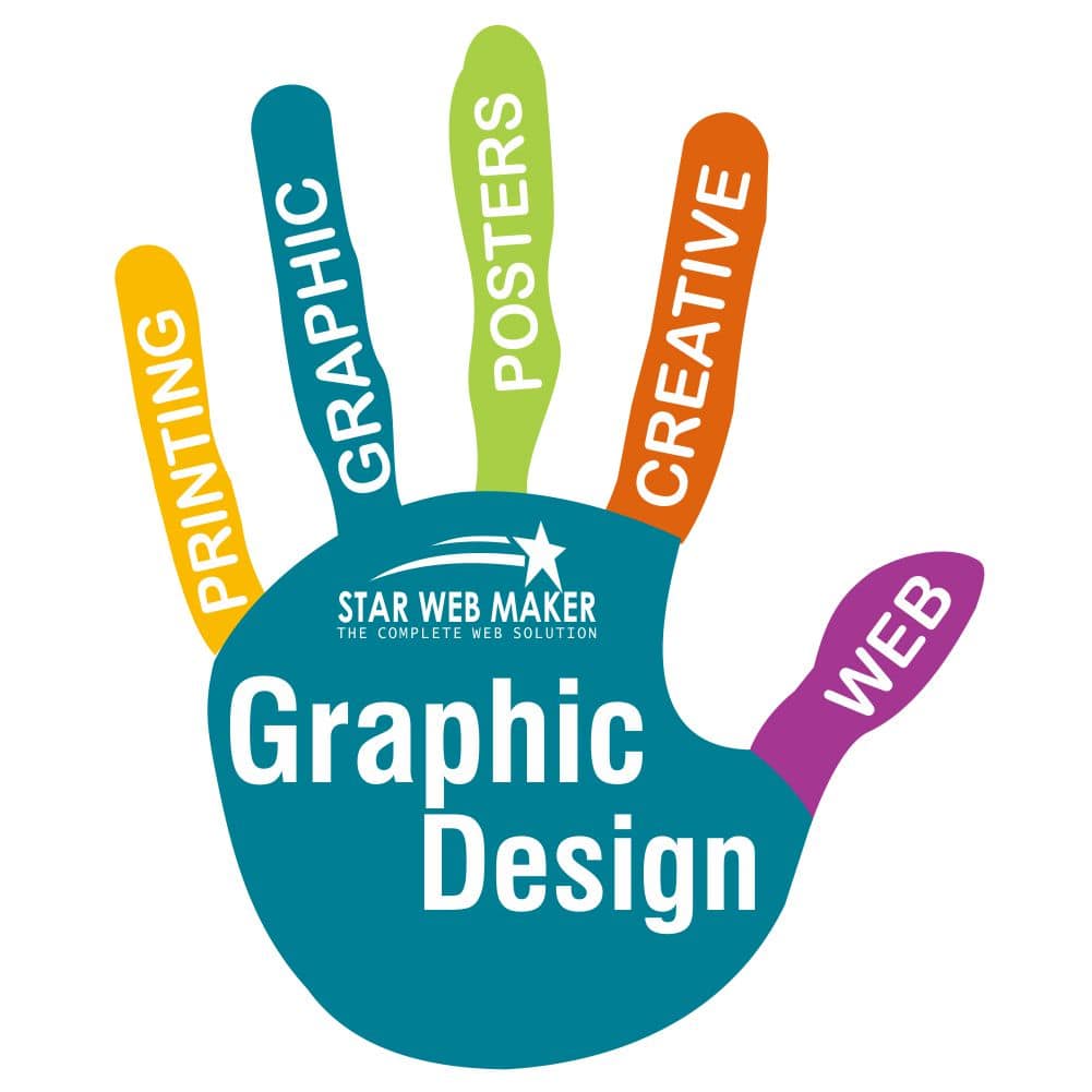 1001x1001 Graphics Design Company In Noida, Banner Design, Graphics Design