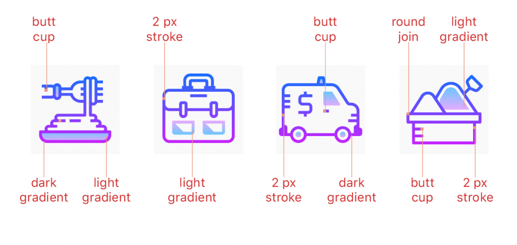 1024x486 How To Design An Icon Set Simple Checklist For Graphic Designers