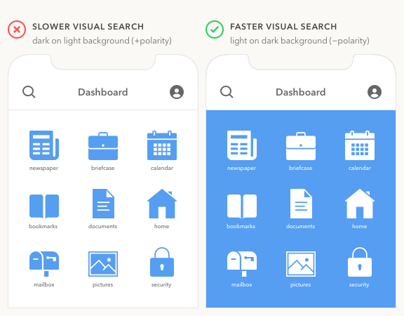 576x450 How To Optimize Dashboard Icons For A Fast Visual Search