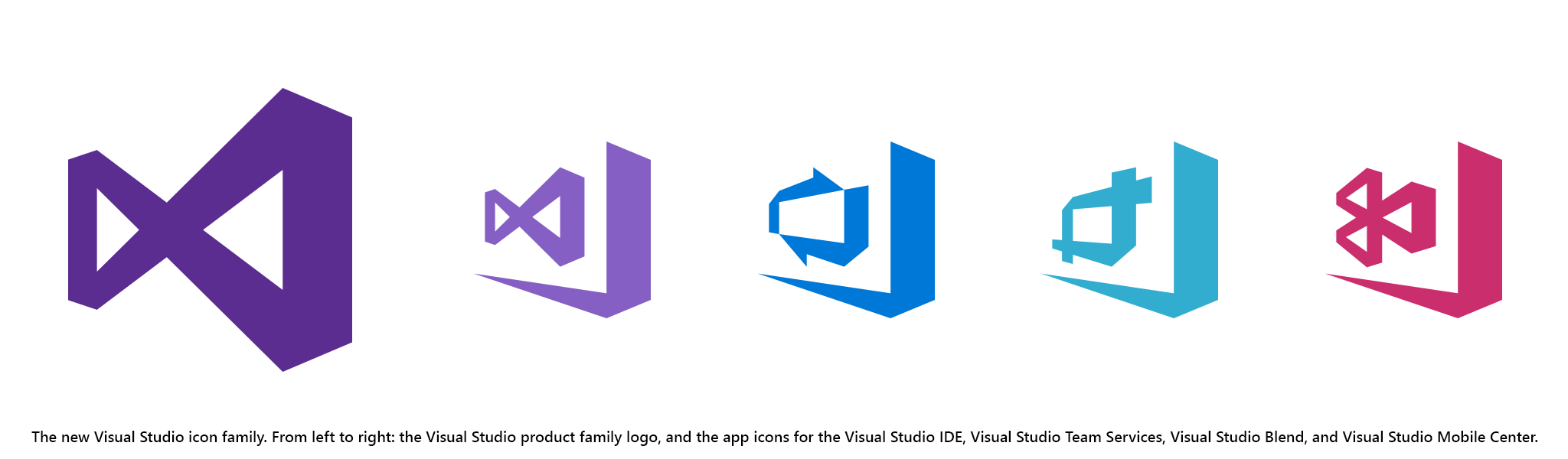2048x600 Iterations On Infinity The Visual Studio Blog