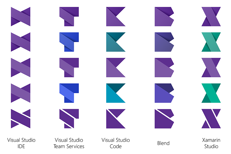 Visual Studio Icon at Vectorified.com | Collection of Visual Studio ...