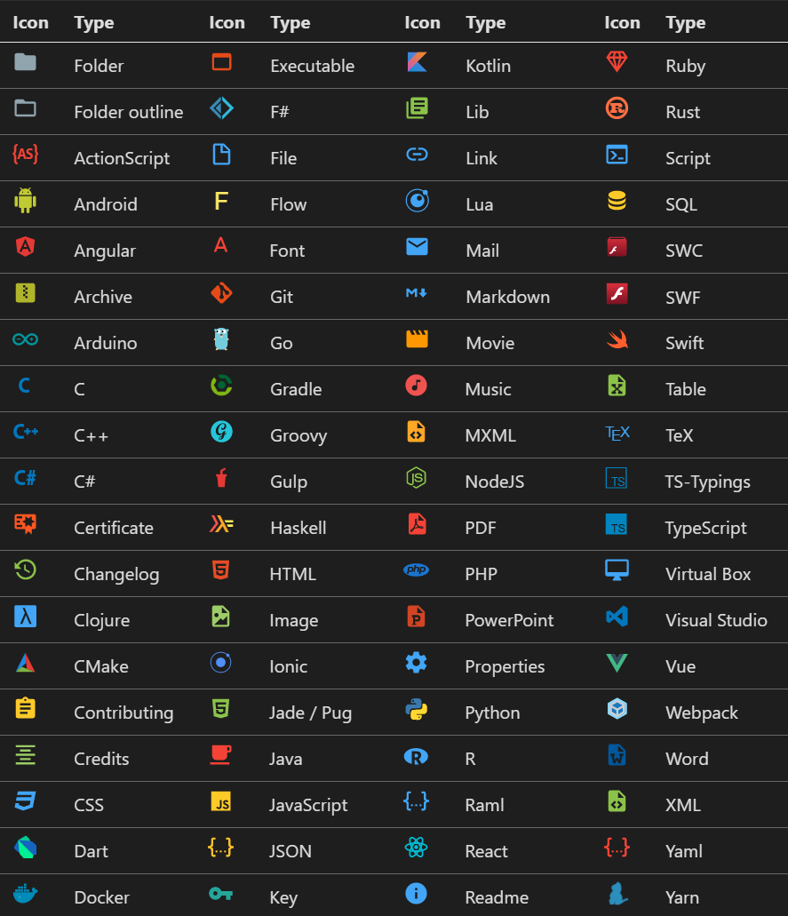 Visual Studio Icon Editor at Vectorified.com | Collection of Visual ...