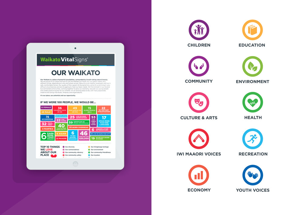 1000x709 Inkdrop Design Co Graphic Design Studio In The Bay Of Plenty