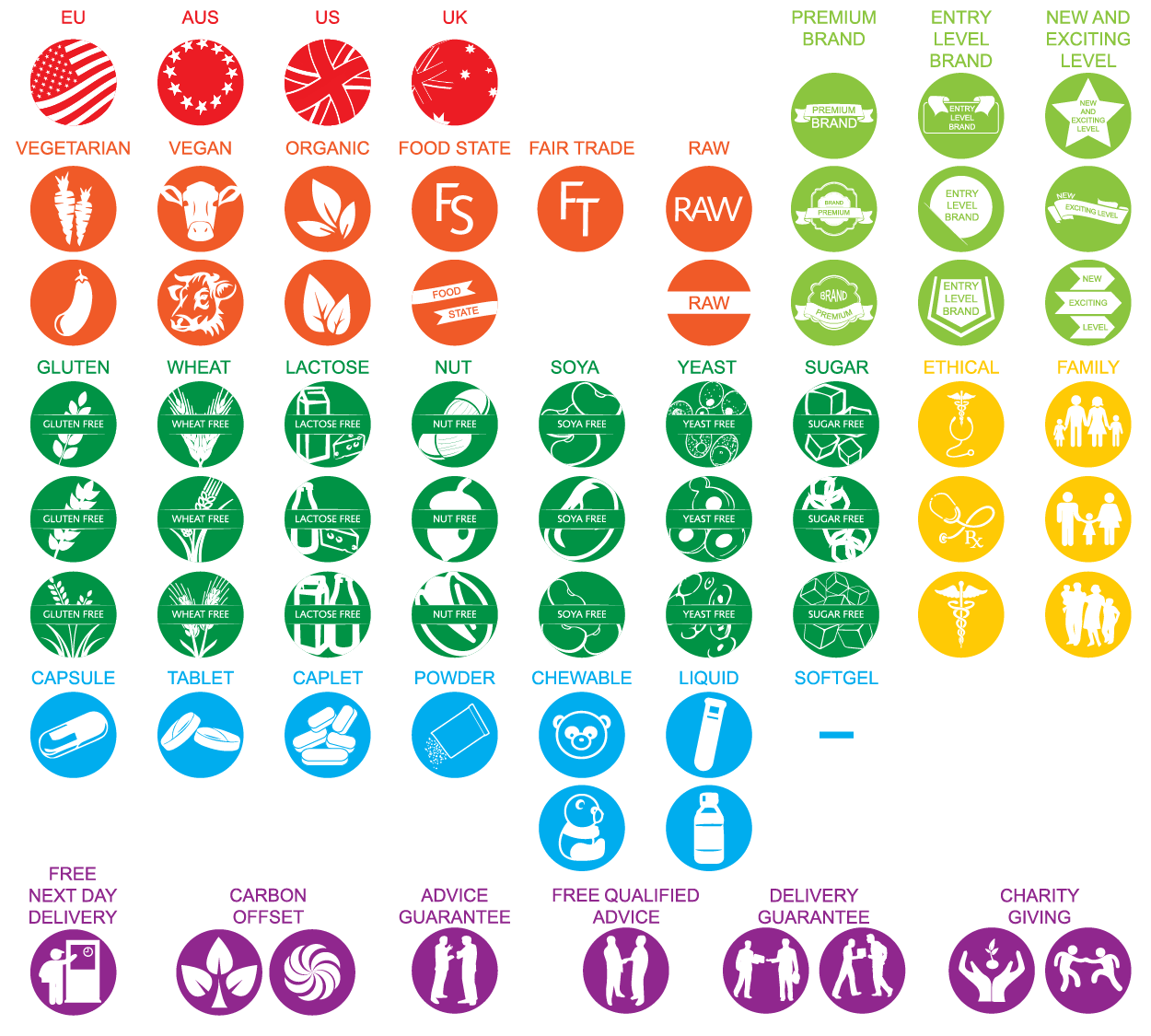 1250x1125 Upmarket, Colorful, Vitamn Design For Lifestyle Labs