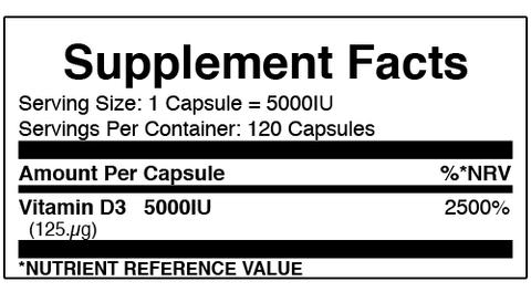 480x264 Vitamin High Strength Icon Nutrition