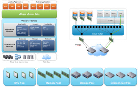 Free Vmware Powerpoint Icons And Images 478x303 Free Vmware Powerpoint Icons And Images