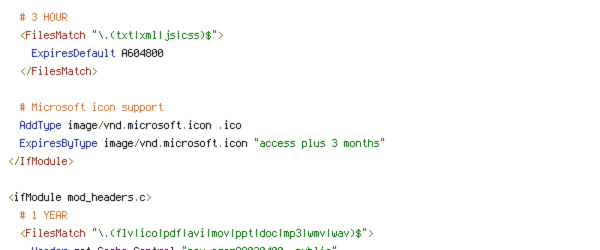 600x250 No Cache Htaccess Variable
