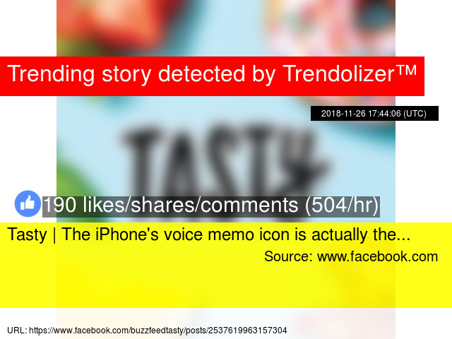 Tasty The Iphoneamp Voice Memo Icon Is Actually 640x480 Tasty The Iphoneamp Voice Memo Icon Is Actually