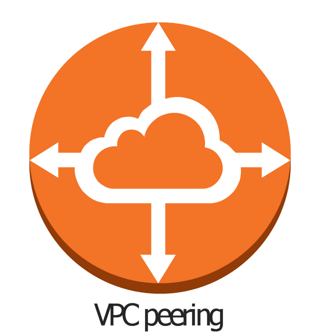 AWS VPC Logo