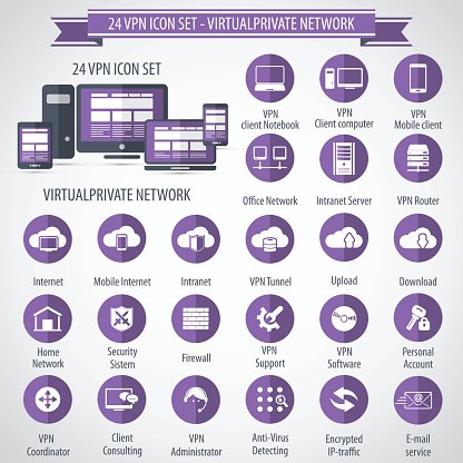 Vpn Icon Set Virtual Private Network Premium Clipart 416x416 Vpn Icon Set Virtual Private Network Premium Clipart
