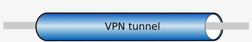 vpn then using secure pipes