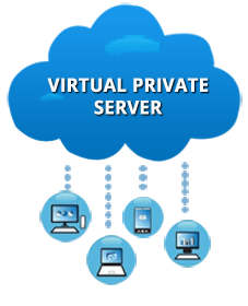 227x280 Vps Hosting Virtual Private Server Hosting Support