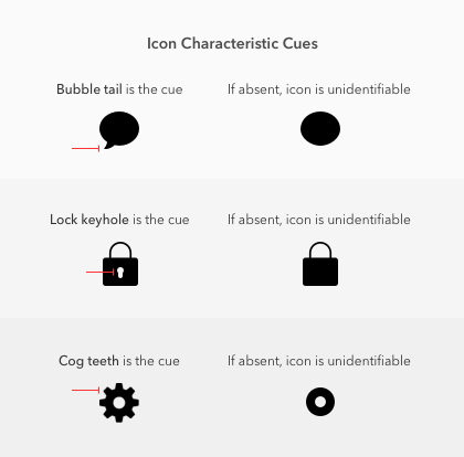 Solid Vs Outline Icons Which Are Faster To Recognize 420x414 Solid Vs Outline Icons Which Are Faster To Recognize