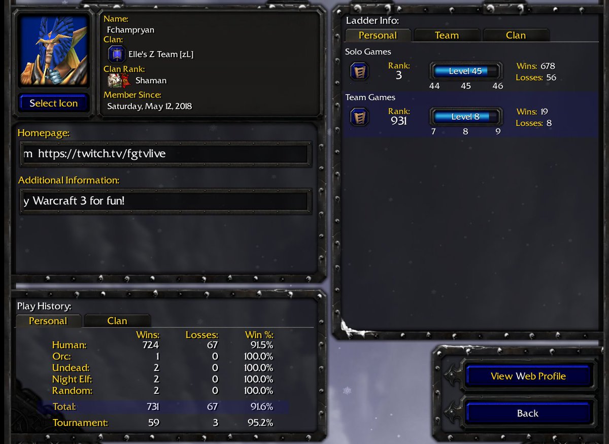 1200x875 Fchampryan On Twitter What A Warcraft Run! Finished The Night