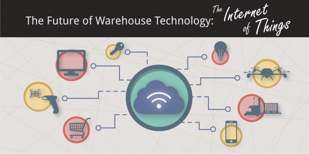 636x318 The Future Of Warehouse Technology The Internet Of Things