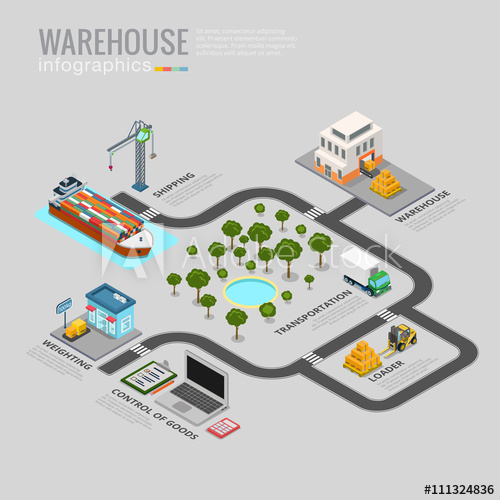 500x500 Warehouse Infographics Storage Delivery Shipping Transportation