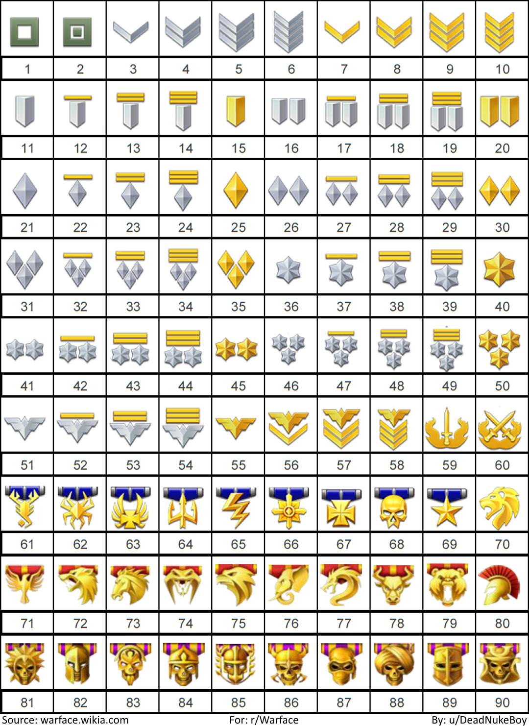 Warface Icon at Vectorified.com | Collection of Warface Icon free for ...