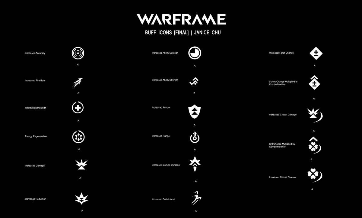 Warframe Buff Icons On Behance 1200x723 Warframe Buff Icons On Behance
