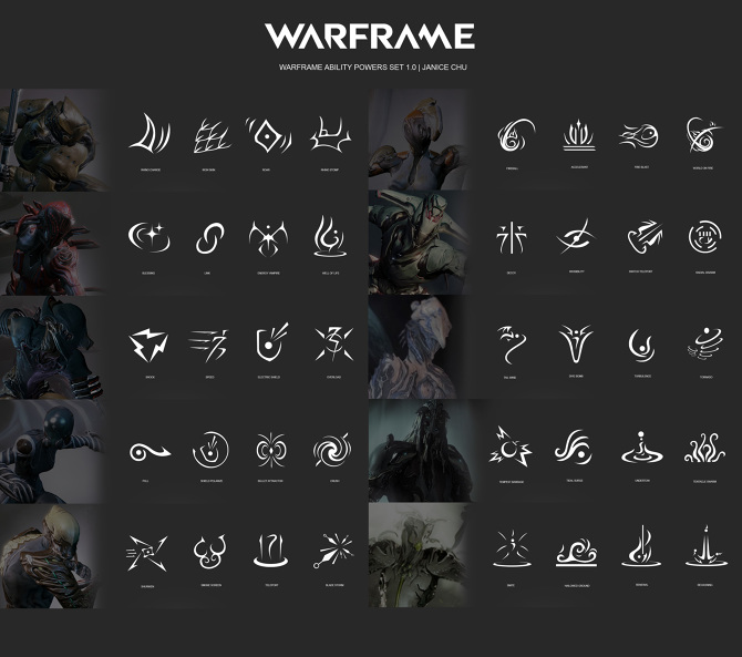 Minimap Icons 670x593 Minimap Icons