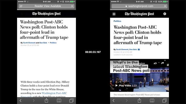 720x405 Why Does The Washington Post's Progressive Web App Increase