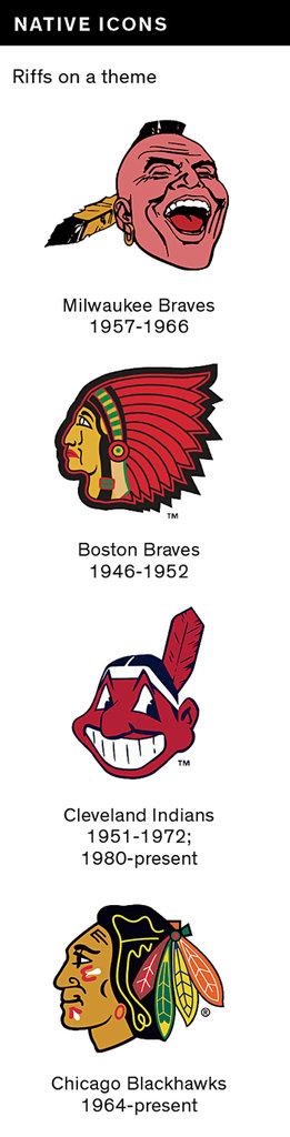 261x1024 Who Made That Redskins Logo