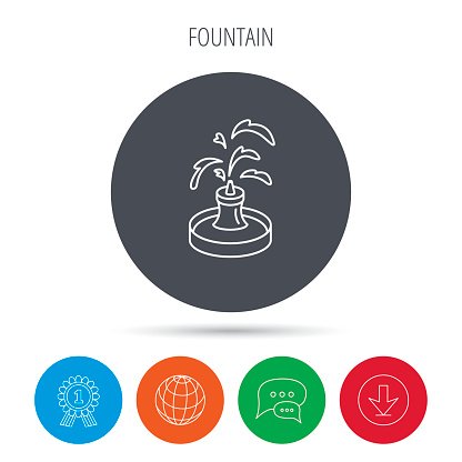 416x416 Fountain Water In Park Premium Clipart