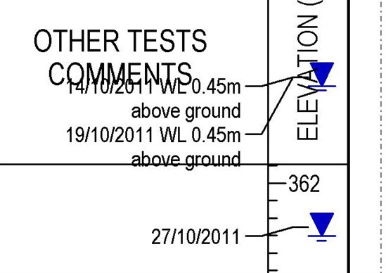 549x388 Water Level Icon