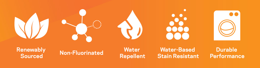 1060x280 Teflon Renewably Sourced Water Repellent