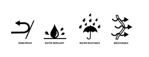 480x184 The Organic Urban Outdoor Jacket