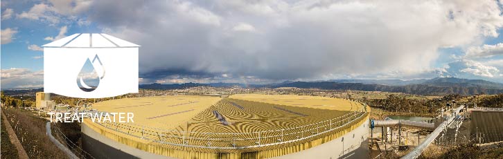 726x230 Mount Stromlo Water Treatment Plant Icon Water