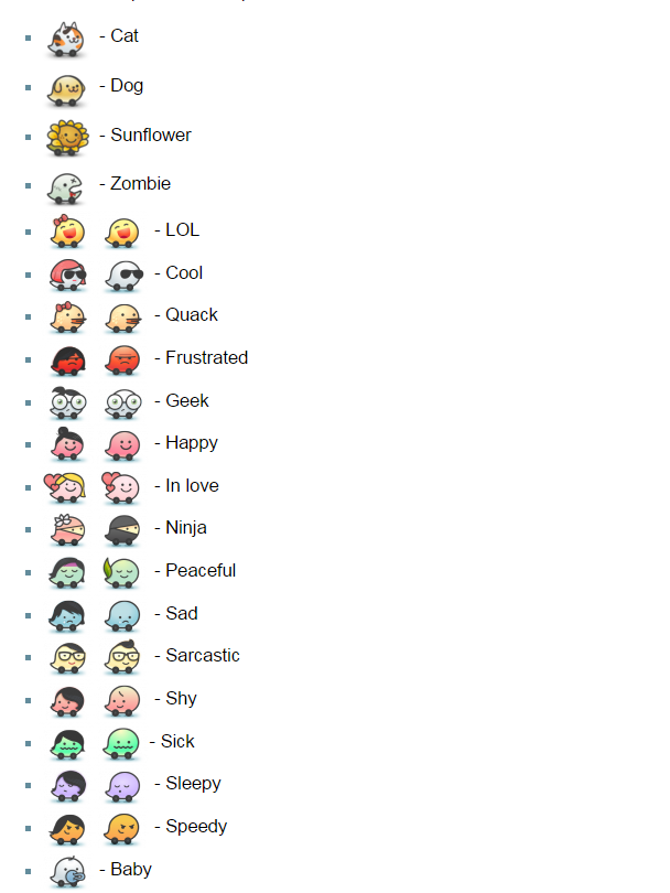 608x810 Waze Moods Avatars In Avatar, Art, Map