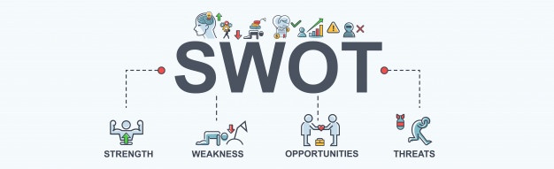 626x191 Swot Banner Infographic Web Icon For Business Vector Premium