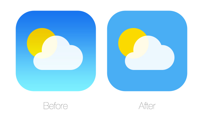 Icons For Iphone Weather