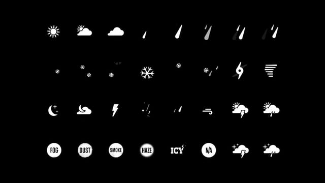 weather channel underground