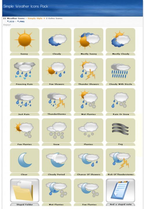 500x719 Weather Channel Icons Free Images