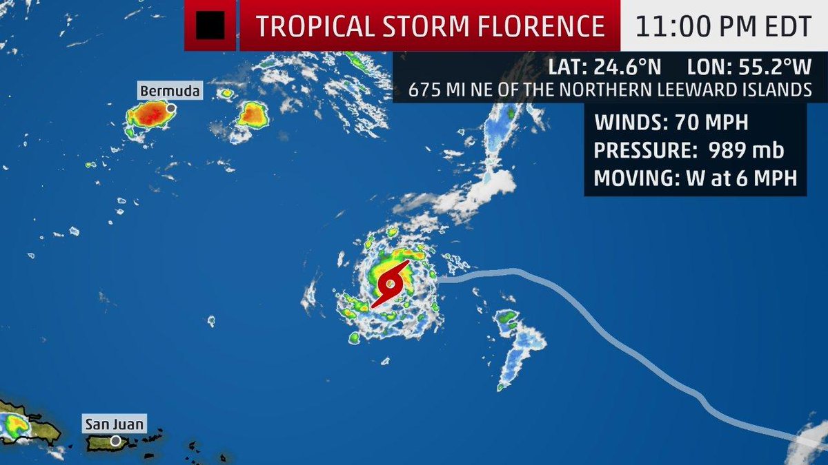 1200x675 The Weather Channel On Twitter Soon To Be Hurricane