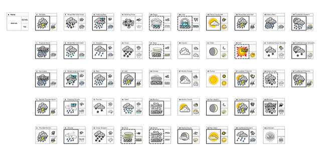 640x312 Weather Channel New Icons Images