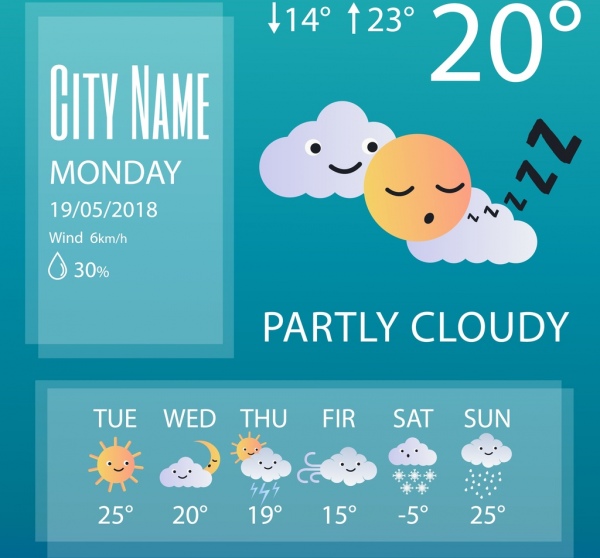 Weather Forecast Background Cute Stylized Icons Decor Free Vector 600x558 Weather Forecast Background Cute Stylized Icons Decor Free Vector