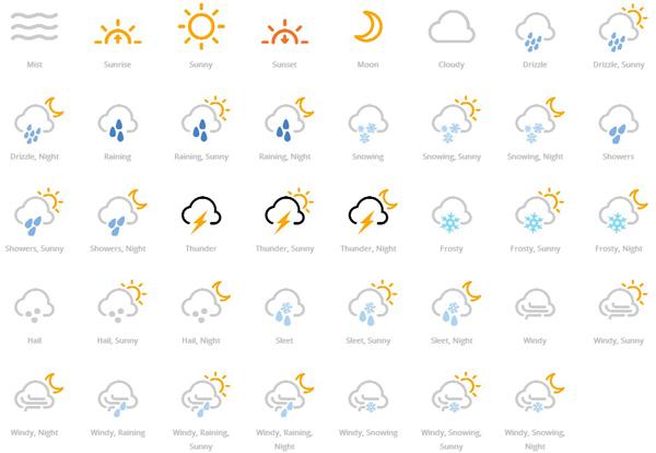 600x414 A Web Font For Creating Multi Layered Weather Icons Best Web
