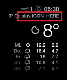 279x329 Css Weather Icons As Font Next To A Text